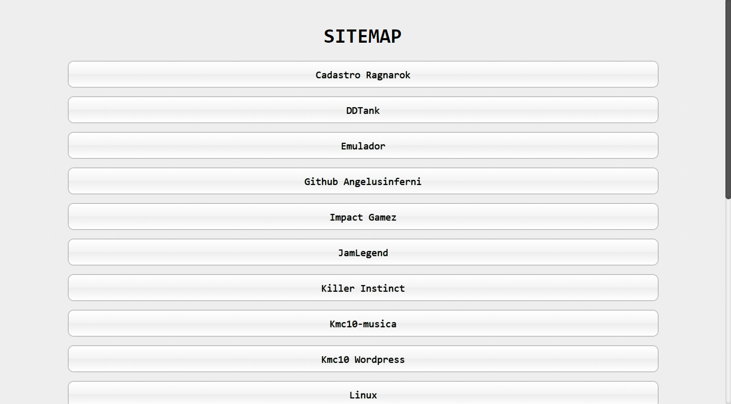 Antigo Sitemap